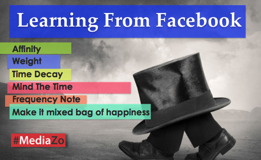 learnings-mediazo-facebook